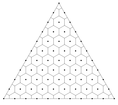 [Grafik: Wahlsimplex Hare/Niemeyer]